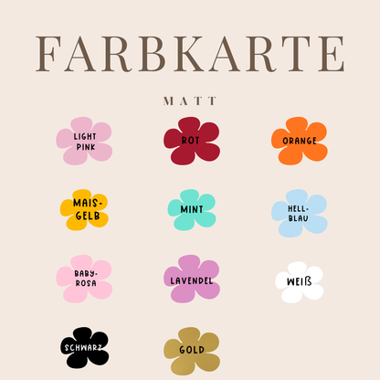 Personalisiertes Trinkglas mit Wunschtext